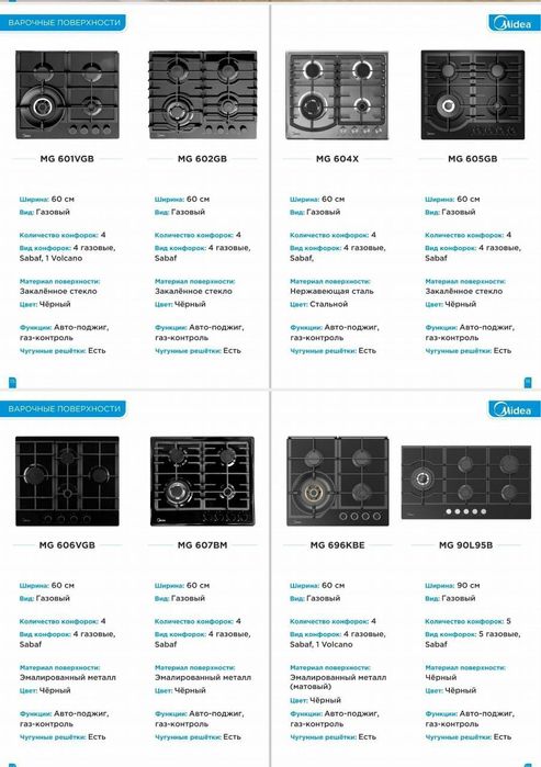 Вытяжка духовой варочная панель Midea