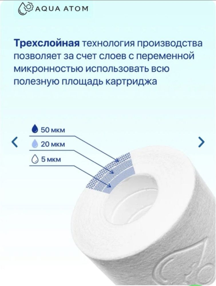 Фильтр для воды (картридж) и угольный фильтр