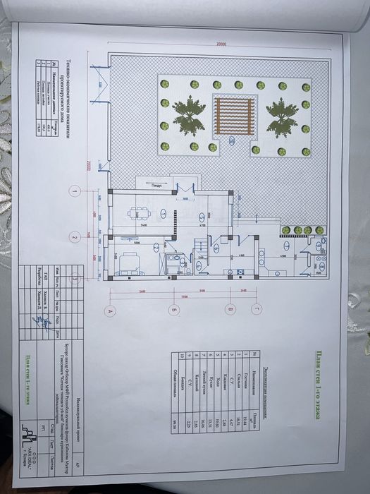 Продается земельный участок под 10 коттеджей по 4 сотки с проектом