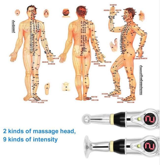 Stilou masaj acupunctura 2019