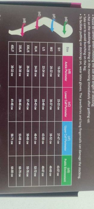 Антиварикозные, Компрессионные чулки. Турция