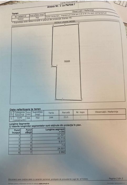 Teren intravilan Targu Jiu