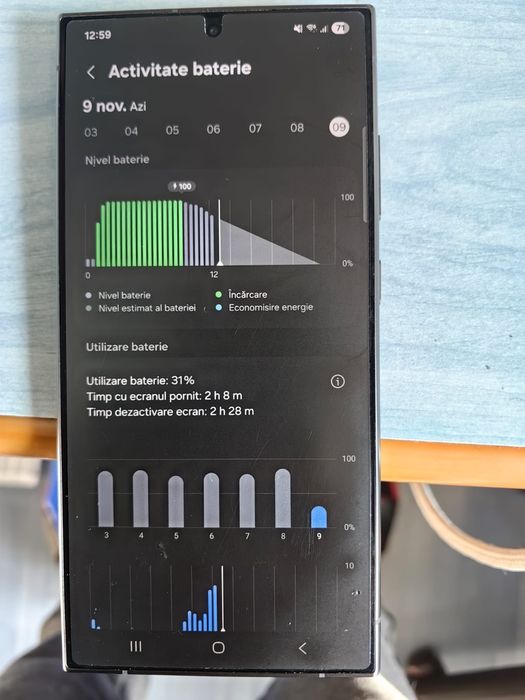 Samsung Galaxy S24 Ultra