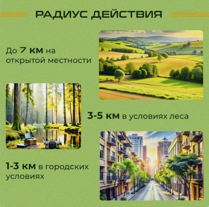 Рация Baofeng 888S