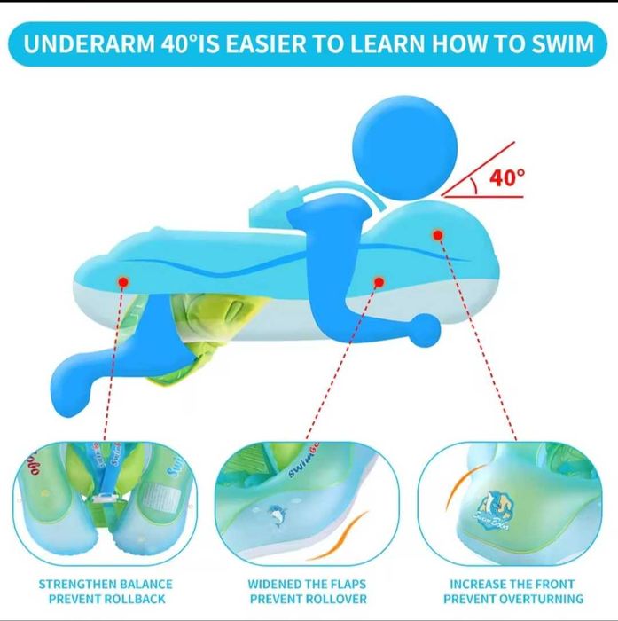 Плувен пояс със сенник swimbobo