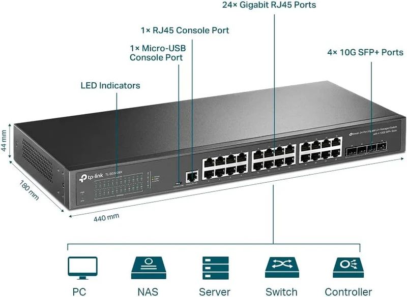 Tp Link SG3428X сетевой коммутатор