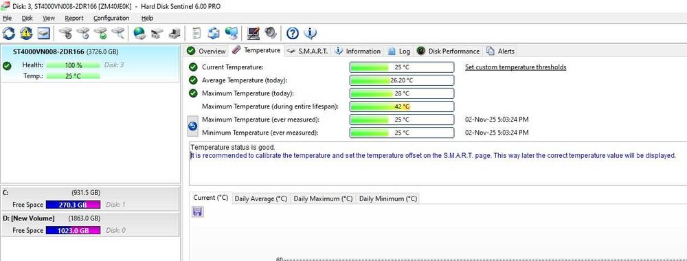Hard disk desktop Seagate IronWolf NAS 4TB 5900rpm 64MB cache, SATAIII