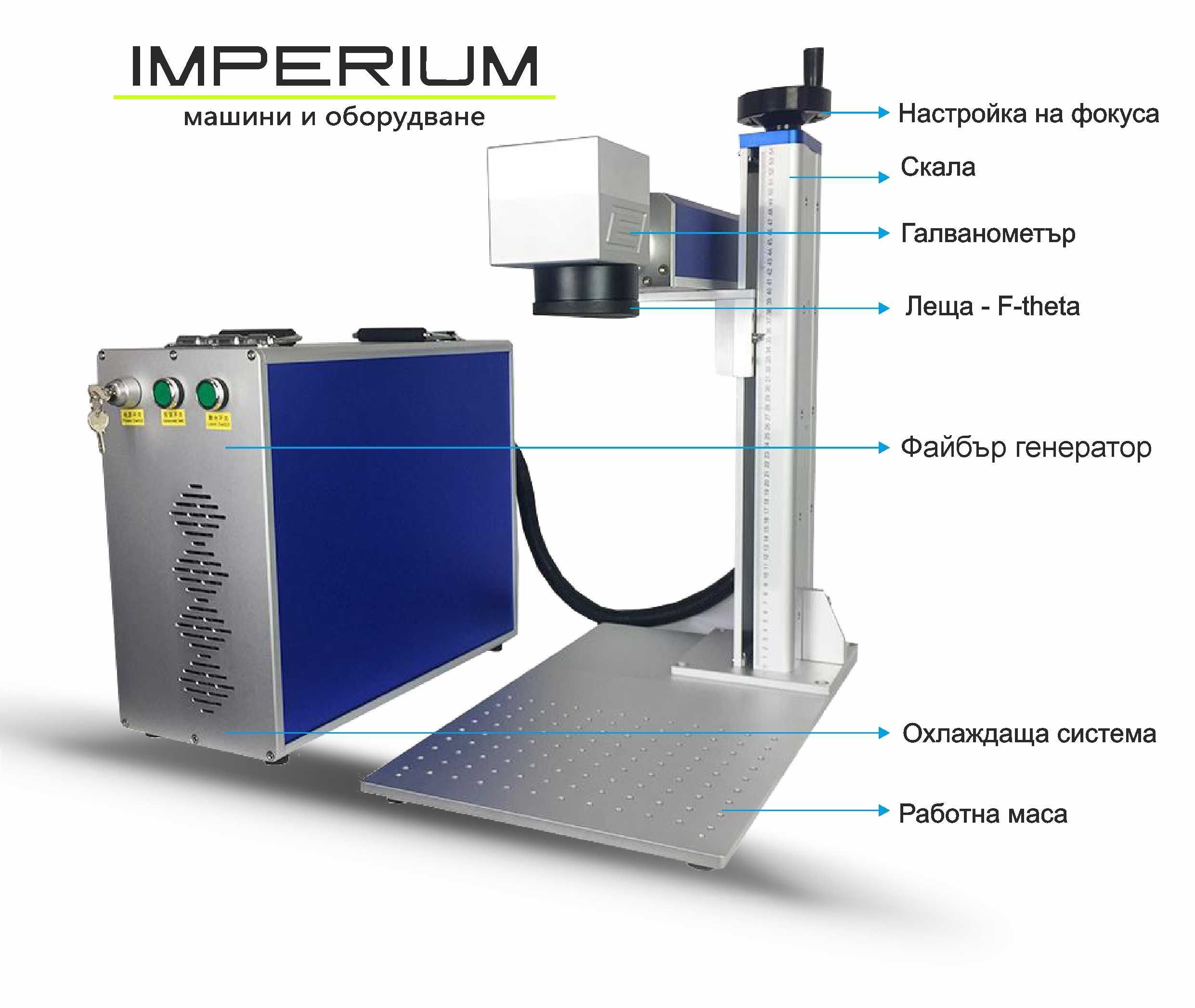 Маркираща машина Fiber Laser 20W – Портативен Файбър