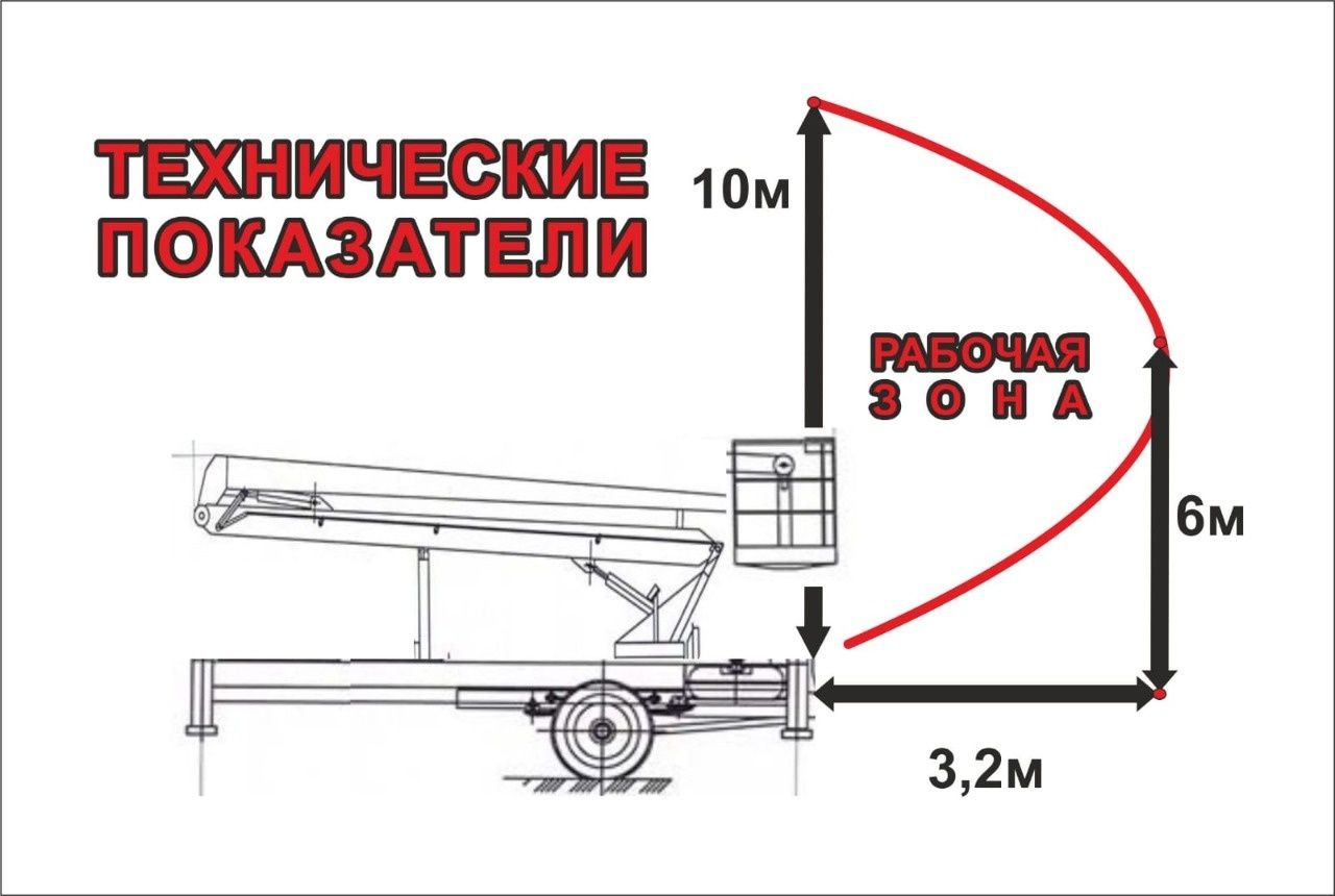 Услуги автовышке 11 метров г.Шахтинск