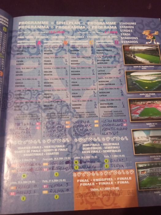 3 албума Panini Панини Европейско 2002  Световно 2004