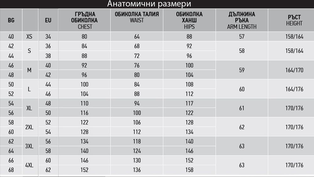 Зимен Работен Ватиран Водоустойчив Ветроустойчив Гащеризон BWOLF ATOM