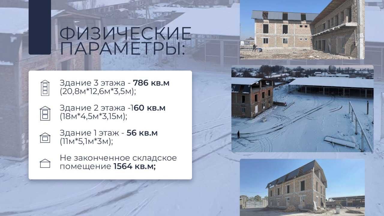 СРОЧНО !!! Продаётся готовий бизнес в пригороде 154 соток