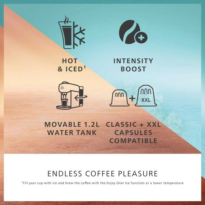 Кафемашина с капсули Philips L’OR BARISTA, 19 бара, сатенено бяло