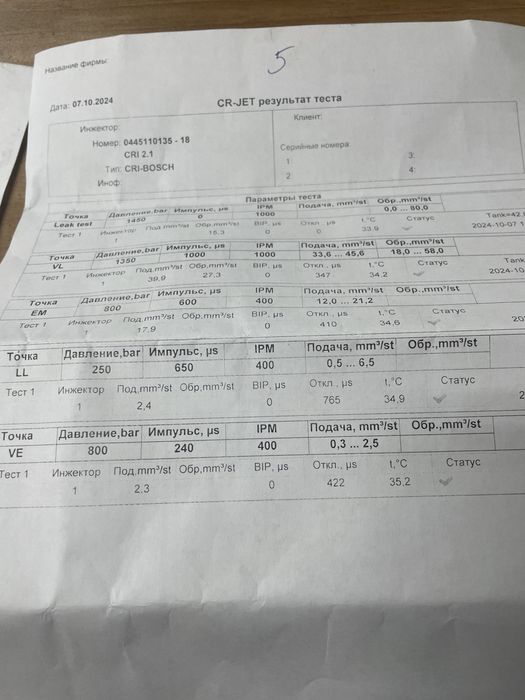ДЮЗИ  0  445  110  135 Bosch Common Rail  Citroen, Peugeot