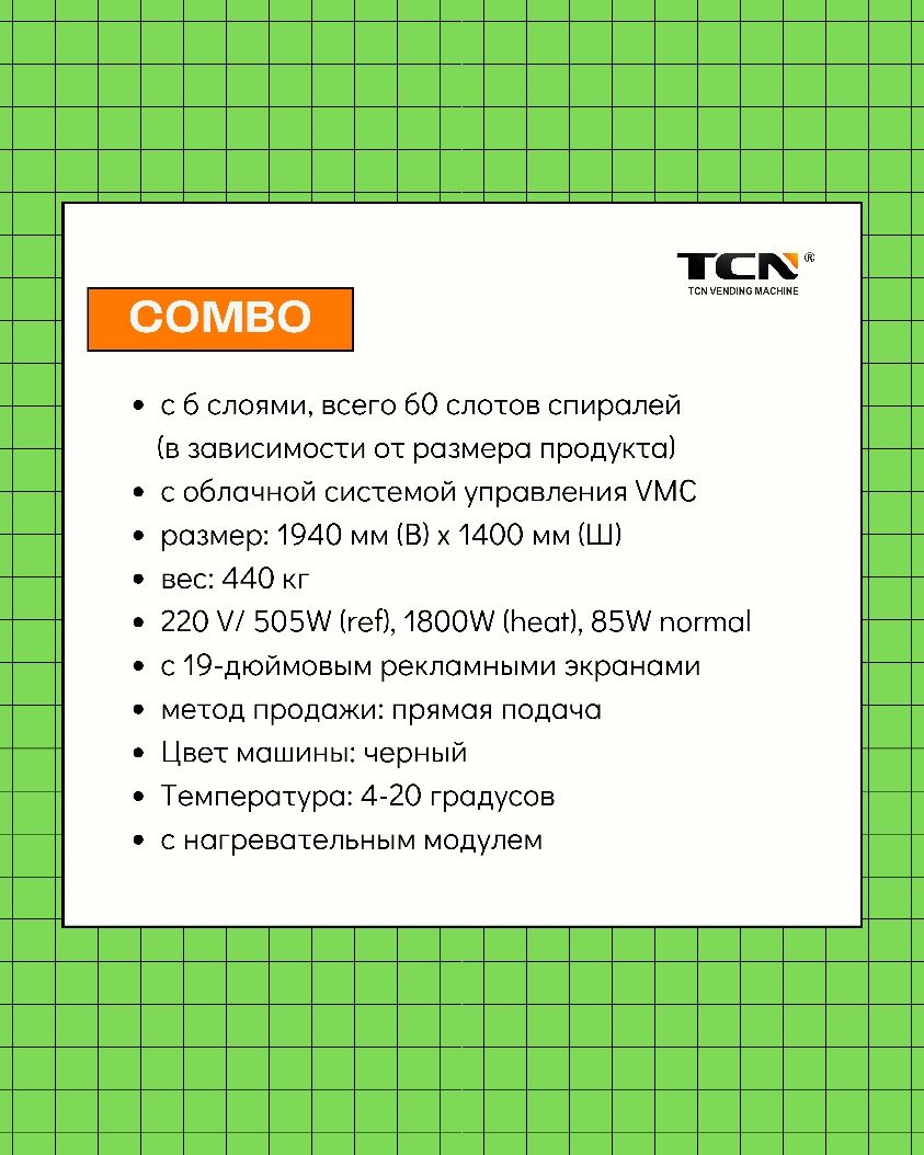 Vending TCN , Davomiy daromad