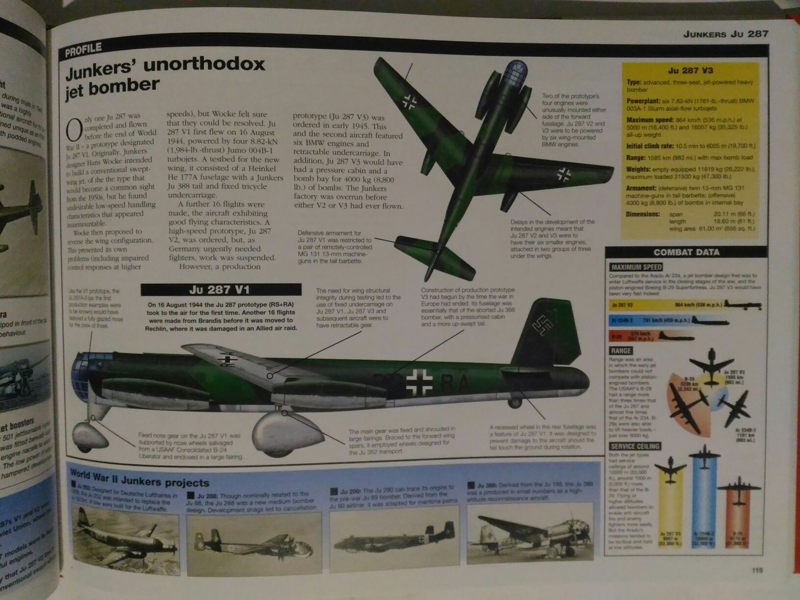 Enciclopedie avioane.Concept Aircraft 2005