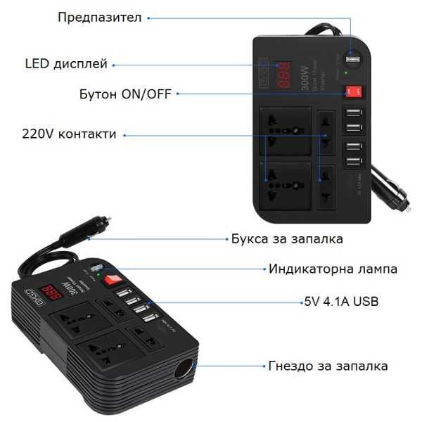 Инвертор на напрежение от 12V на 220V 300W