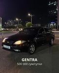 Прокат авто | Rent Car | Avto Ijara | Chevrolet | Car rental