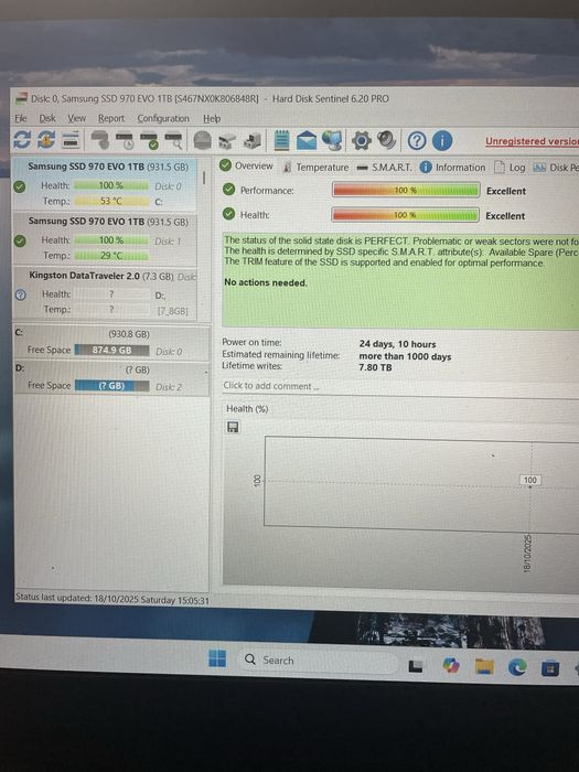 2 buc Ssd 1 tera Samsung Evo 970  m.2 NVMe