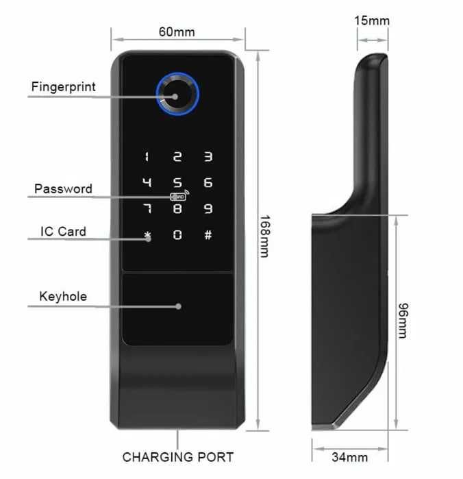 Qulflar, Elektron qulf, Smartlook,Zamok