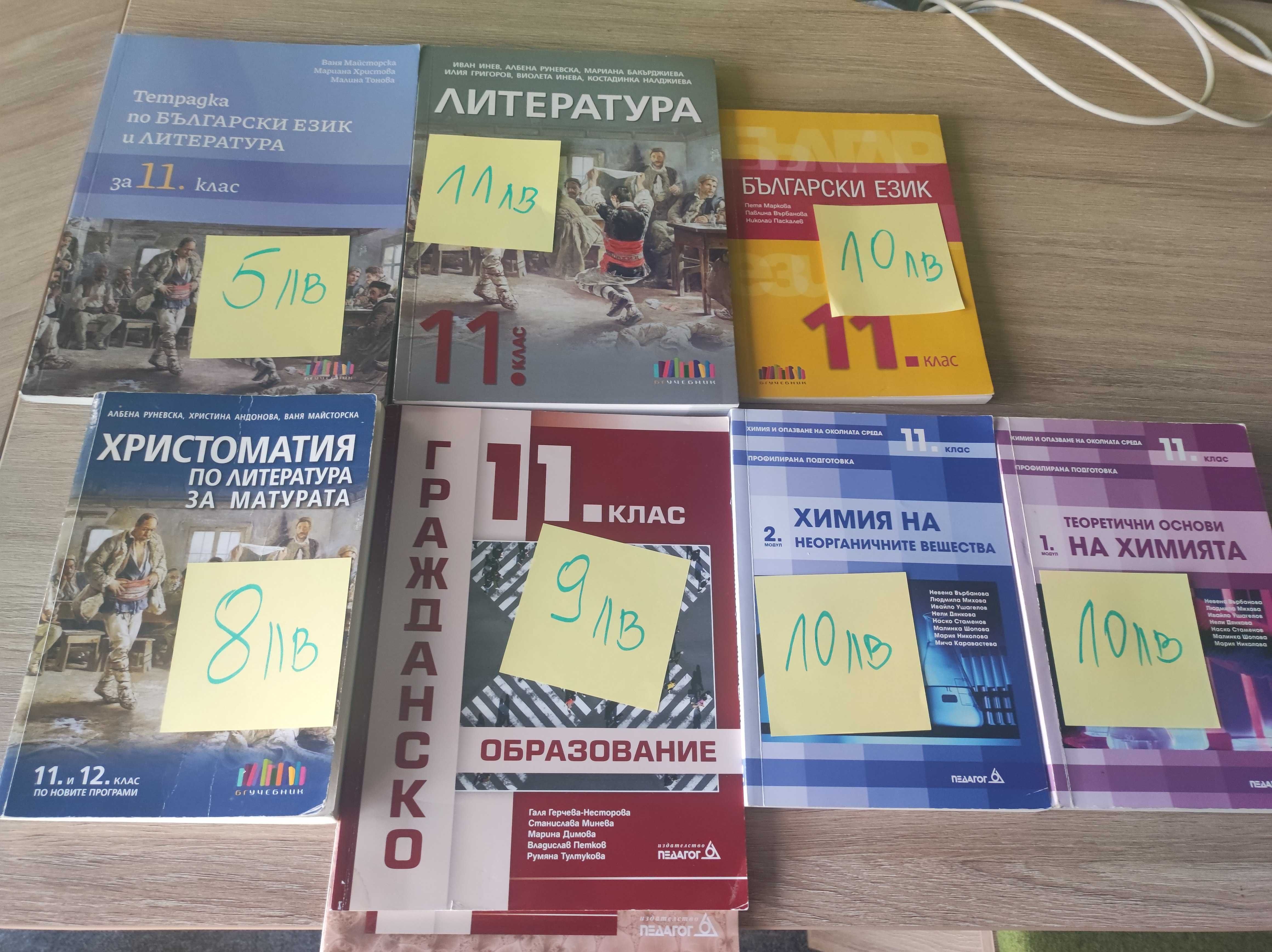 Учебници за 11 клас, като ниви