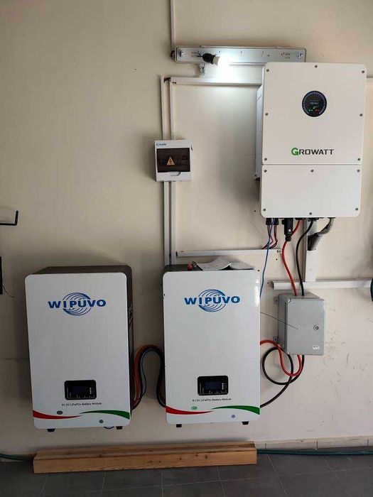 Батерии за съхранение