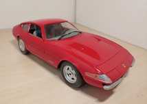 Ferrari daytona giodi 1 18
Scara 1/18
Giodi 

Pozele reflectă realitat