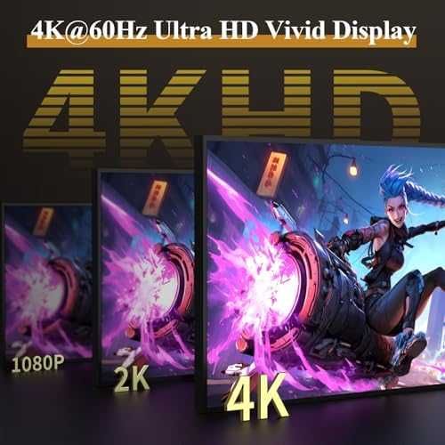 Нов бърз Адаптер USB-C Хъб 5 в 1 4K HDMI 140W PD 10Gbps за MacBook/PC