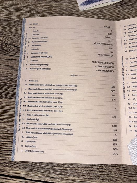 Renault Clio 1.5 dci
