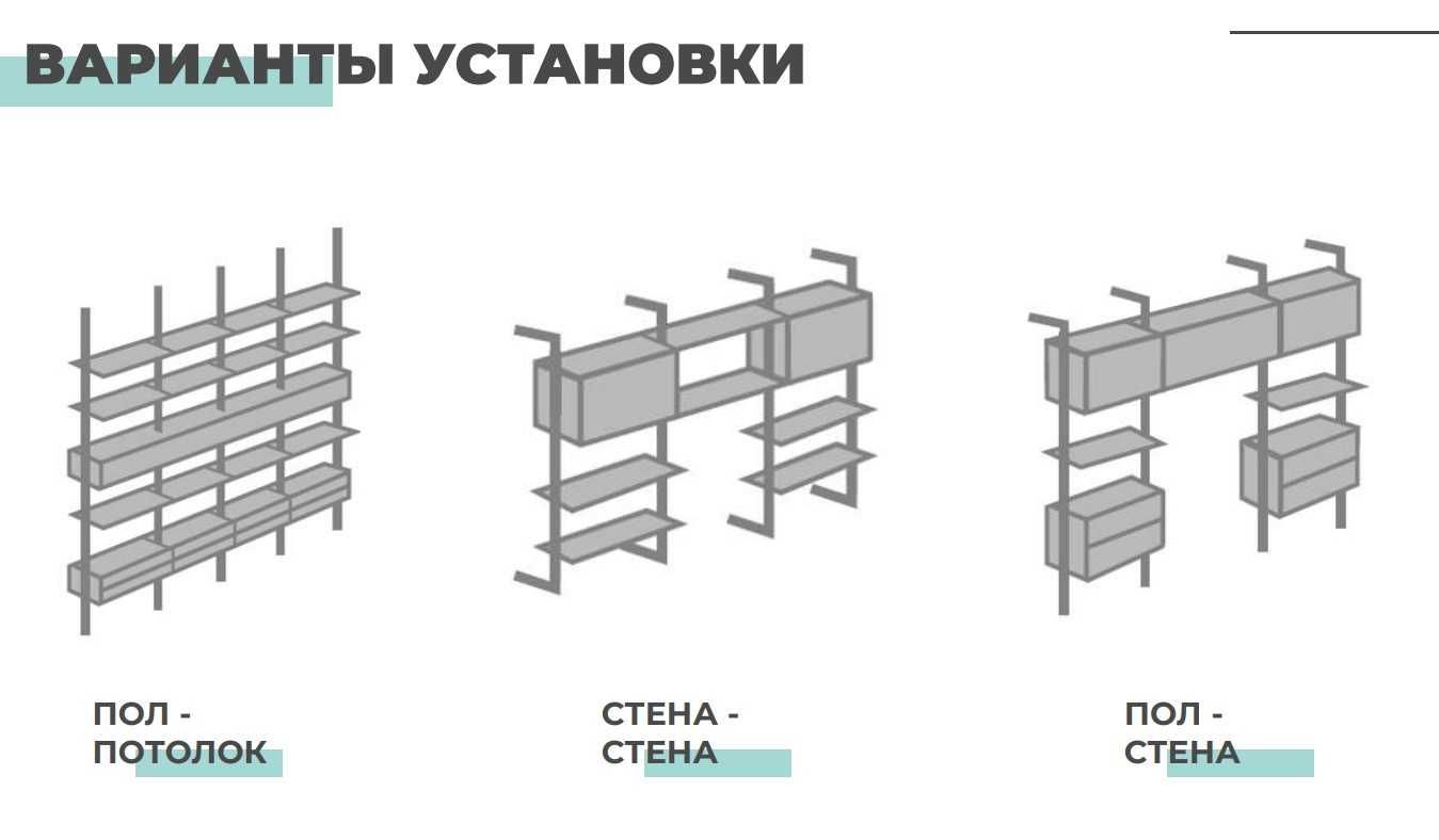 Система алюминиевых профилей для дома и бизнеса STILOS