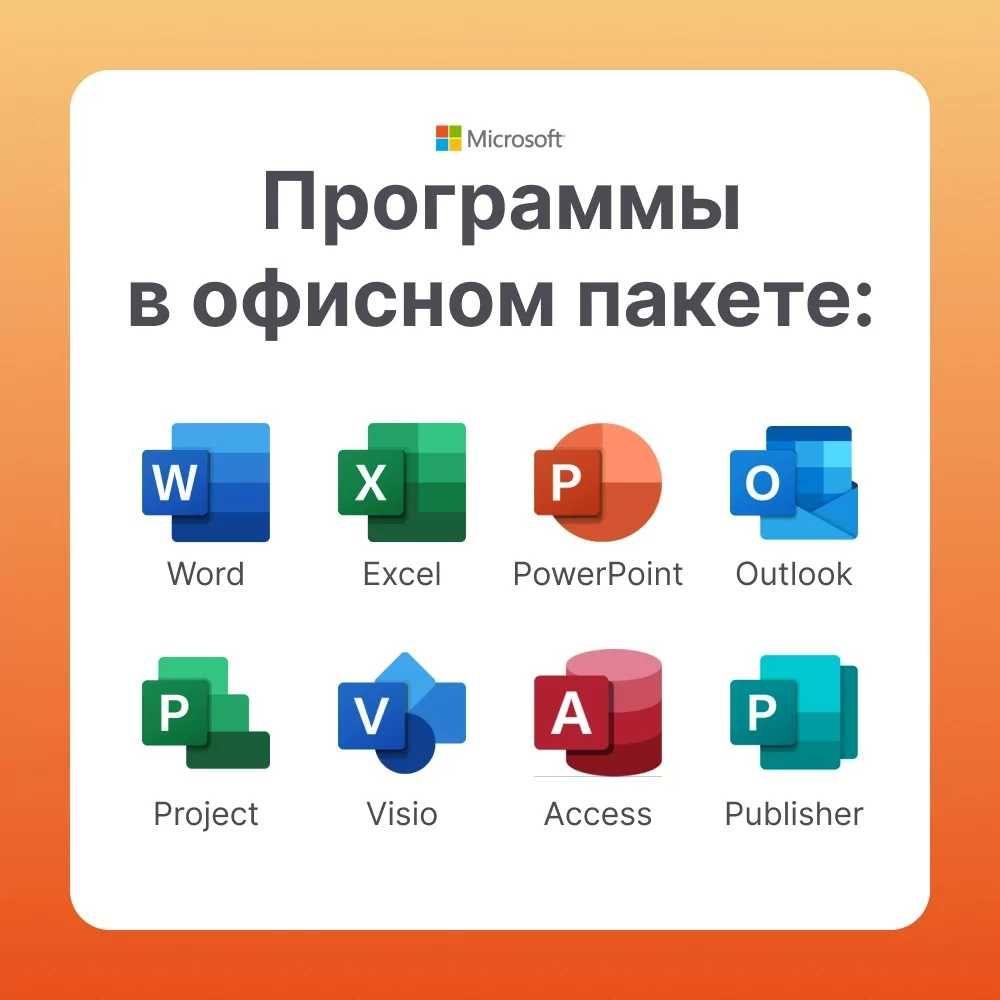 Microsoft Office 365 Pro Plus подписка на 1 год