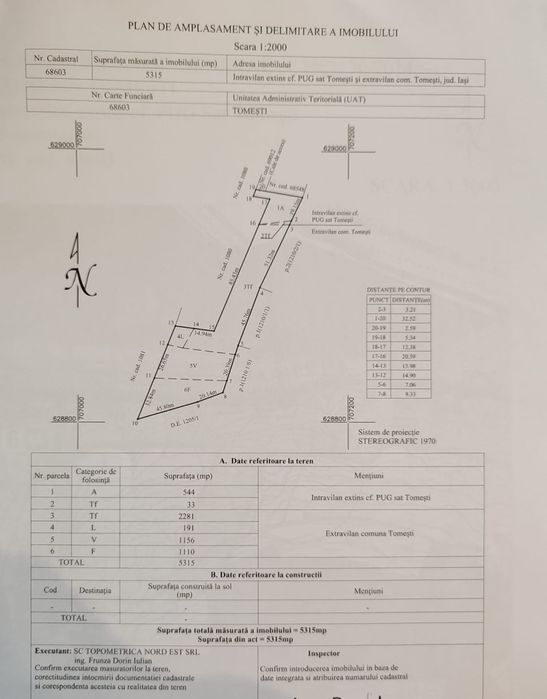 Persoană fizică vând teren Tomesti
