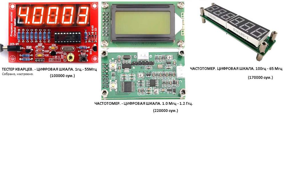Частотомер цифровой.