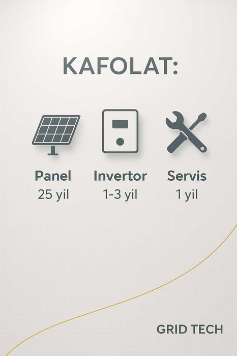 Куёш панеллари Солнечные панели quyosh panel Оптом/розница с Ташкента