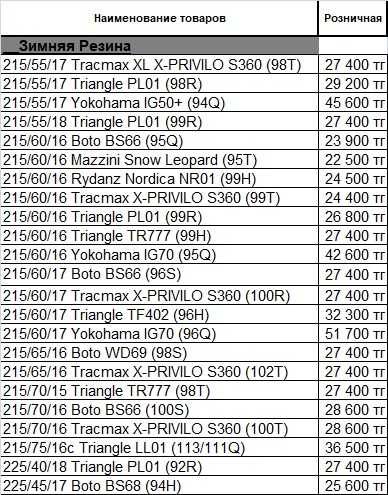 Шины Triangle, BOTO, BlackArrow, Nankang, Yokohama, Tracmax.