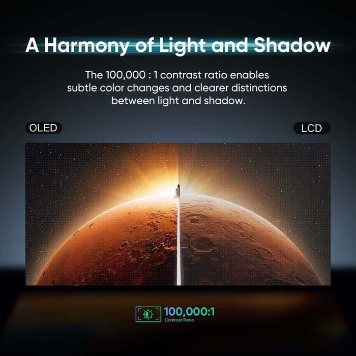 Новинка! Графический планшет с экраном XP-Pen Artist Pro 16 Ultra 4K