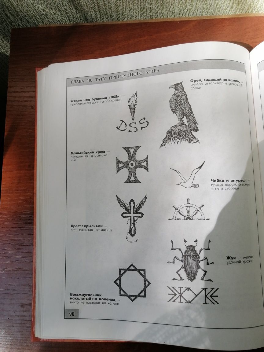 Книга о Татуировках.