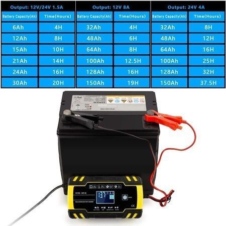 Redresor acumulator baterie auto 12V 8Amp / 24V 4Amp Foxsur