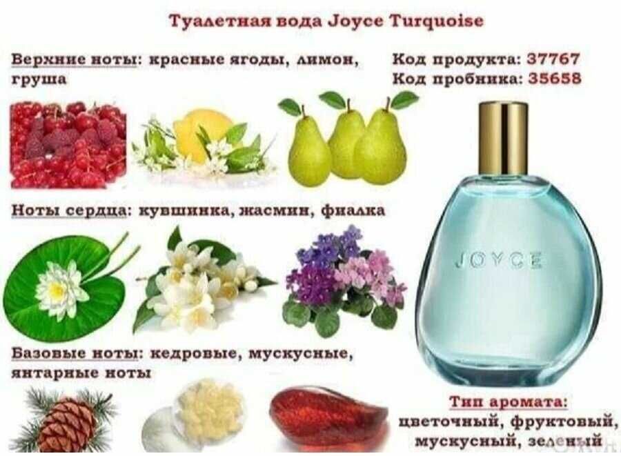 Продам - крема для всего тела