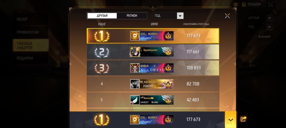 Free Fire Фф аккаунт