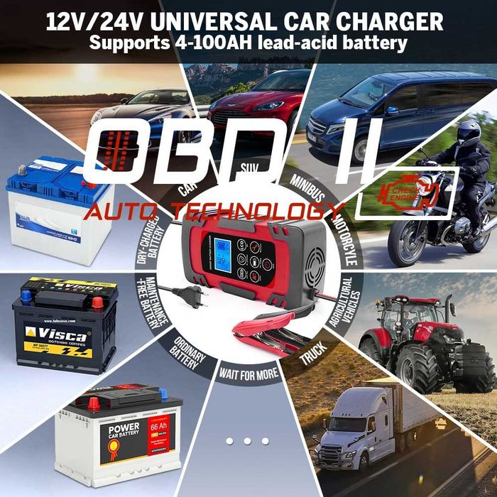 Смарт Зарядно 4AH - 100AH Smart Charger 12V/24V Безплатна доставка