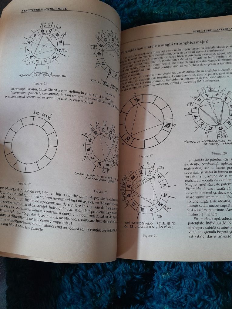 RARA Dan Ciuperca - Astrologia in Noua Era, manual complex astrologie