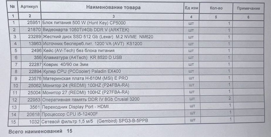 Игровой компьютер набор