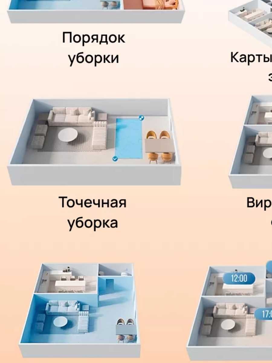 Робот пылесос Mijia 3C Plus моющий