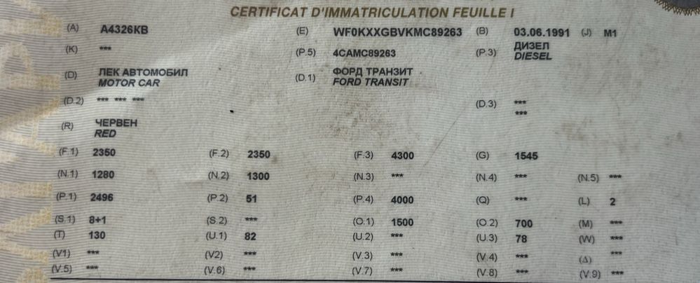 Форд транзит на части Ford transit