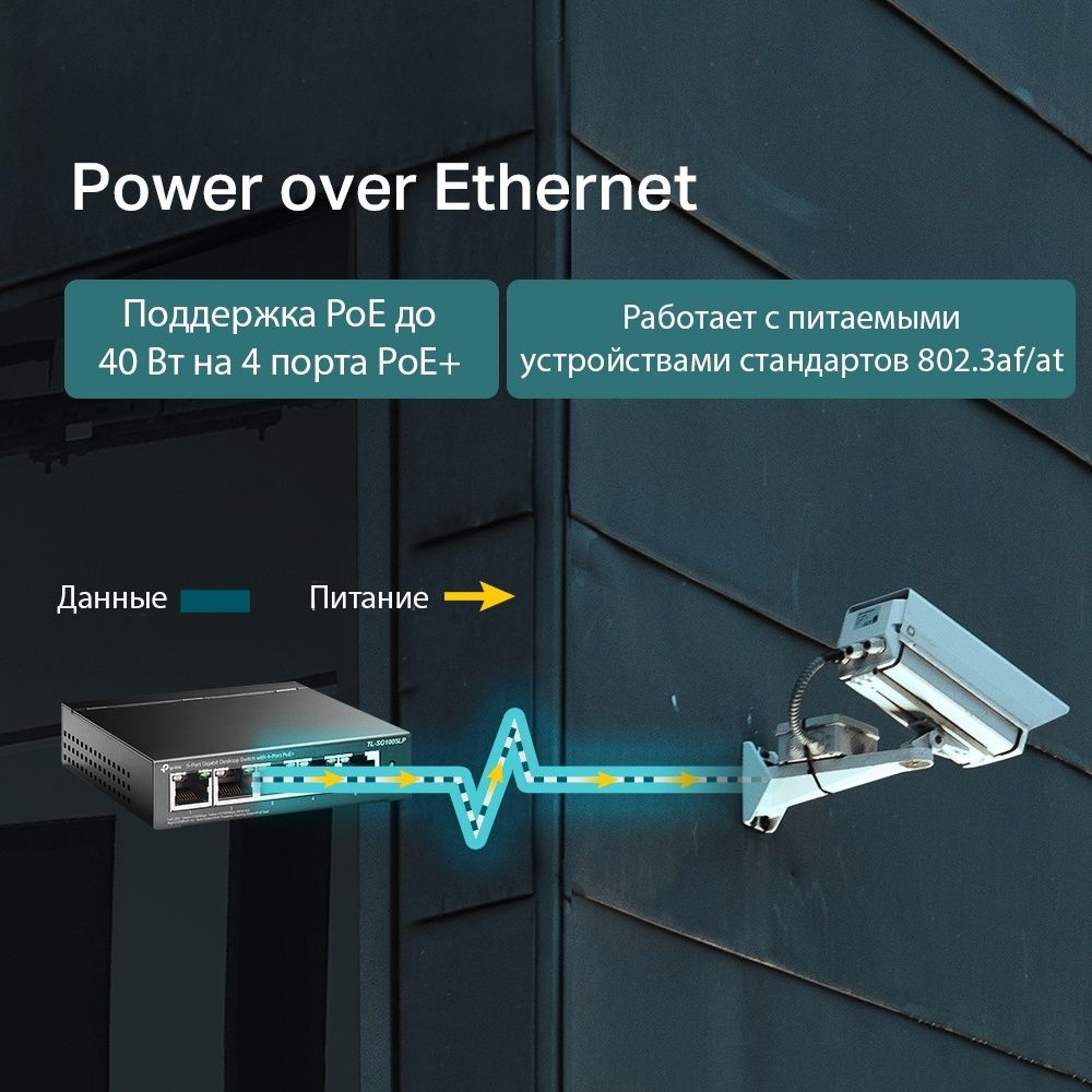 Коммутатор ХАБ Switch 4 порт PоЕ  TL-SG1005LP