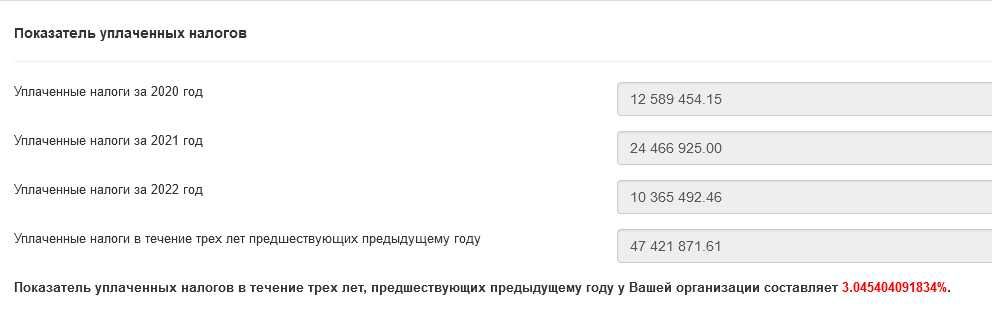 Срочно ПРОДАМ ТОО, Компанию с отличным ФУ, оборотам