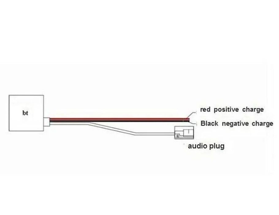 cablu adaptor bluetooth carkit Peugeot 207 307 407 Citroen c2 c3 c4 c6