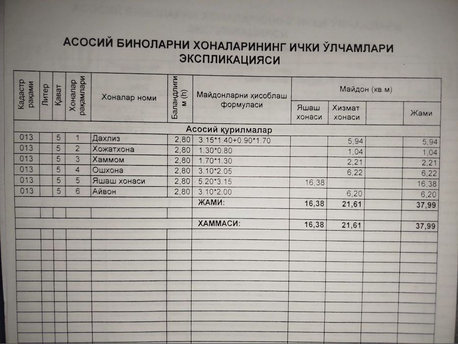 продажа квартиры юнусабад 14