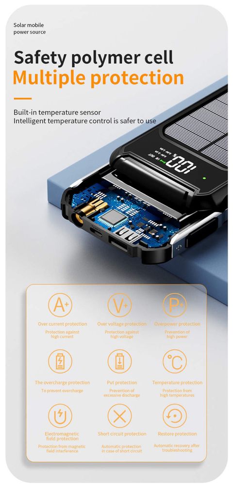 10,000mAh Solar Power Bank